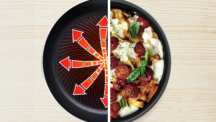 Nowość! Technologia Light Tech