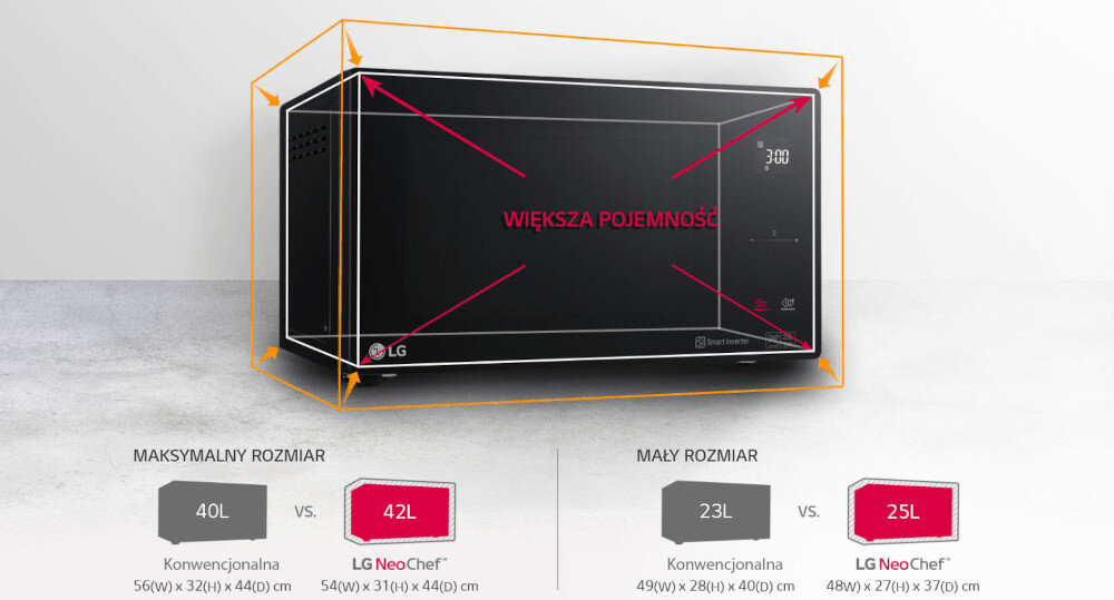KUCHNIA MIKROFALOWA LG MS23NECBW wymiar techniczne front Niewielkie wymiary kompaktowa duża pojemność 23 l wymiary 27,2 x 47,6 x 34,6 cm