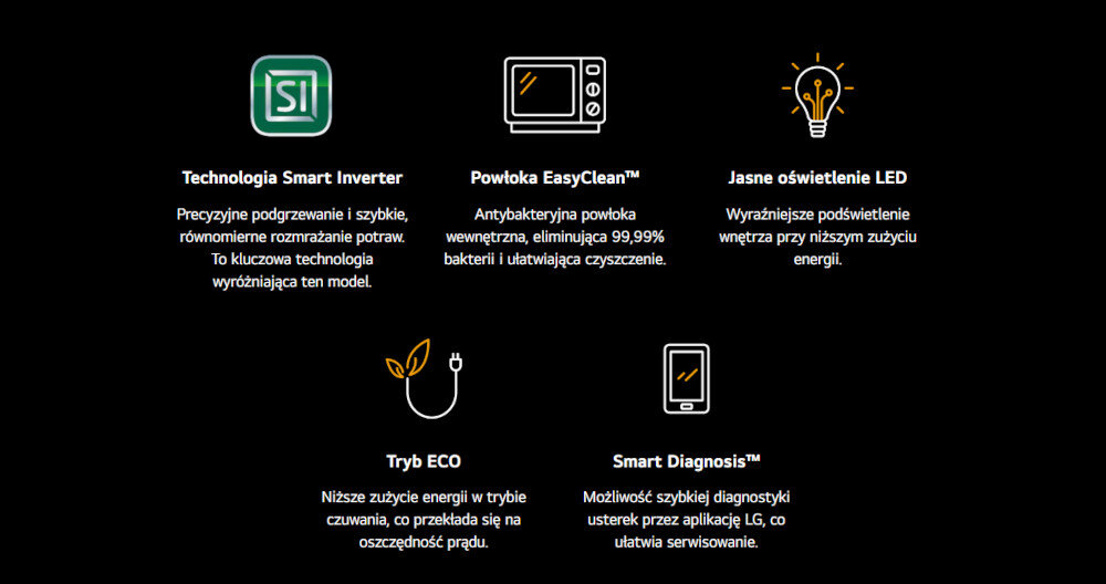 KUCHNIA MIKROFALOWA LG MS23NECBW cechy