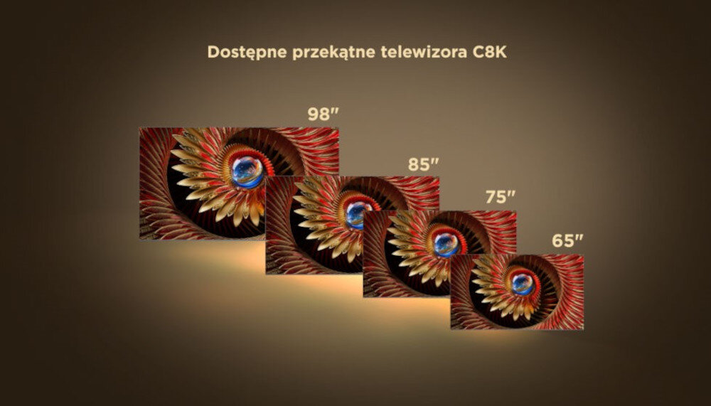 Telewizor TCL 75C8K - Duży ekran, dużo emocji, różne wielkości telewizora