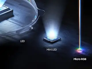 320x240 cecha1 Mikroskopijne diody RGB świecą na ekranie TV, pokazując precyzyjną kontrolę kolorów czerwonego, zielonego i niebieskiego.