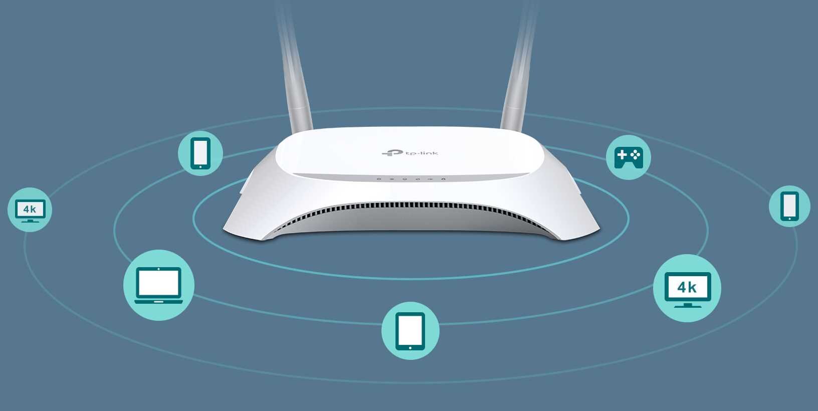 Router TP-LINK TL-MR3420 - Trzy specjalistycznie anteny 