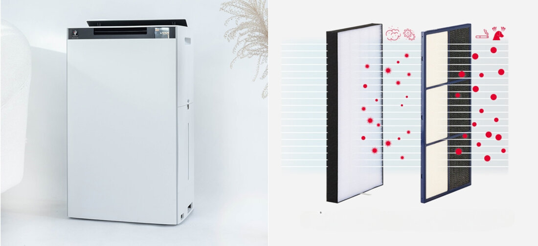 Oczyszczacz powietrza SHARP KI-TX75EU-W System filtracji metraż powierzchnia przepływ powietrza kurz, smog, pyłki i alergeny Funkcja nawilżania o wydajności do 900 ml/h  filtracja z filtrem HEPA, węglowym i ewaporacyjnym zdrowe, świeże powietrze