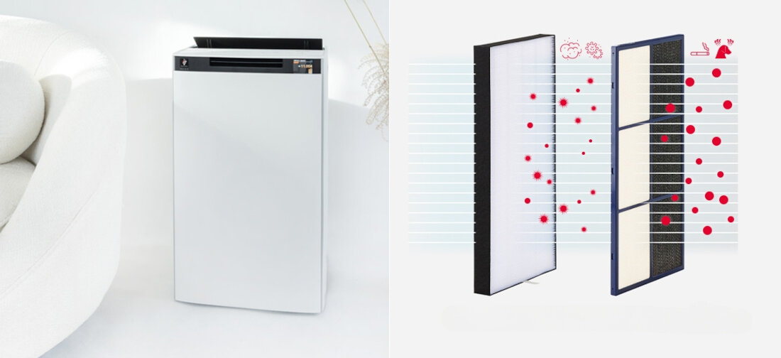 Oczyszczacz powietrza SHARP KI-TX100EU-W Wielostopniowy system filtracji skuteczność oczyszczania do 76 m² Przepływ powietrza do 600 m³/h funkcja nawilżania filtr wstępny na kurz i sierść, filtr węglowo-krzemionkowy zapachy i LZO oraz filtr HEPA 99,97% PM2.5, alergeny i pyłki Filtr nawilżający z matą ewaporacyjną