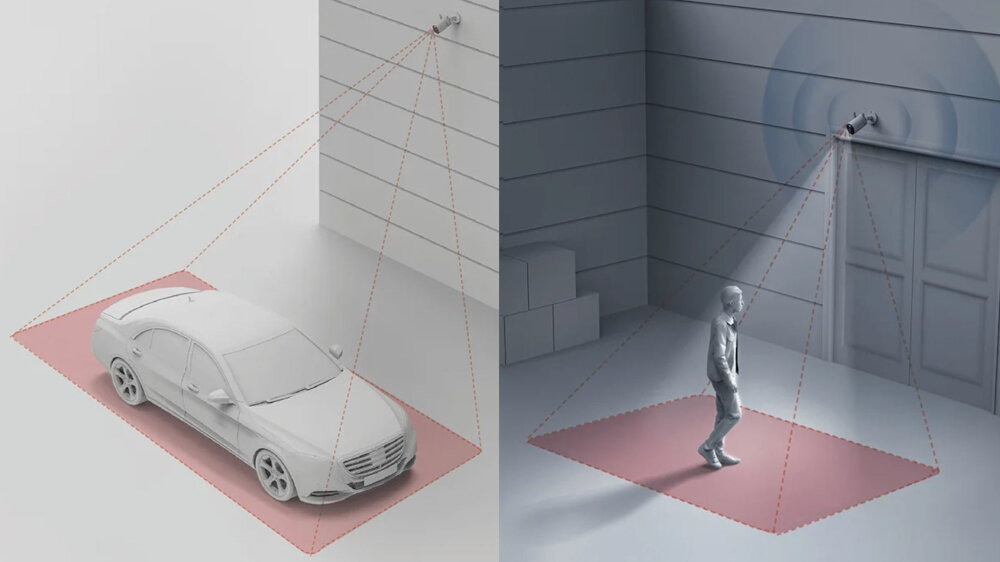 Kamera XIAOMI AW300 nagrywanie wideo w rozdzielczosci 2K Full-HD 2304 x 1296 px przeslona f/2.0 nagrania w slabym oswietleniu noktowizor kat widzenia w pionie i w poziomie 101,7 stopni