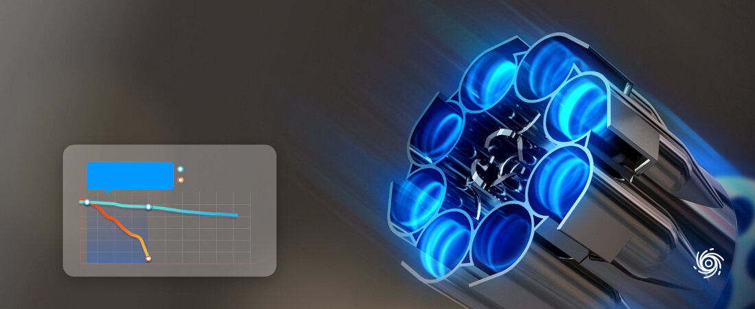 Odkurzacz TINECO Floor One Switch S7 Pet FW251800DE Oszczędność Czasu Energii czujnik iLoop dostosowanie moc przepływ wody zabrudzenia ustawienia parametry