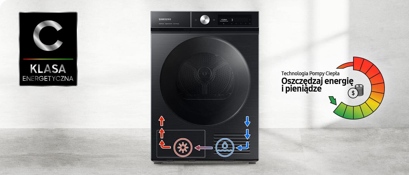 Niskie zużycie prądu jest zagwarantowane przez klasę energetyczną i technologię pompy ciepła Niskie zużycie prądu jest zagwarantowane przez klasę energetyczną i technologię pompy ciepła