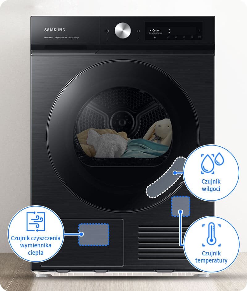 OptimalDry to bezpieczna dla tkanin technologia, która zapewnia szybkie suszenie