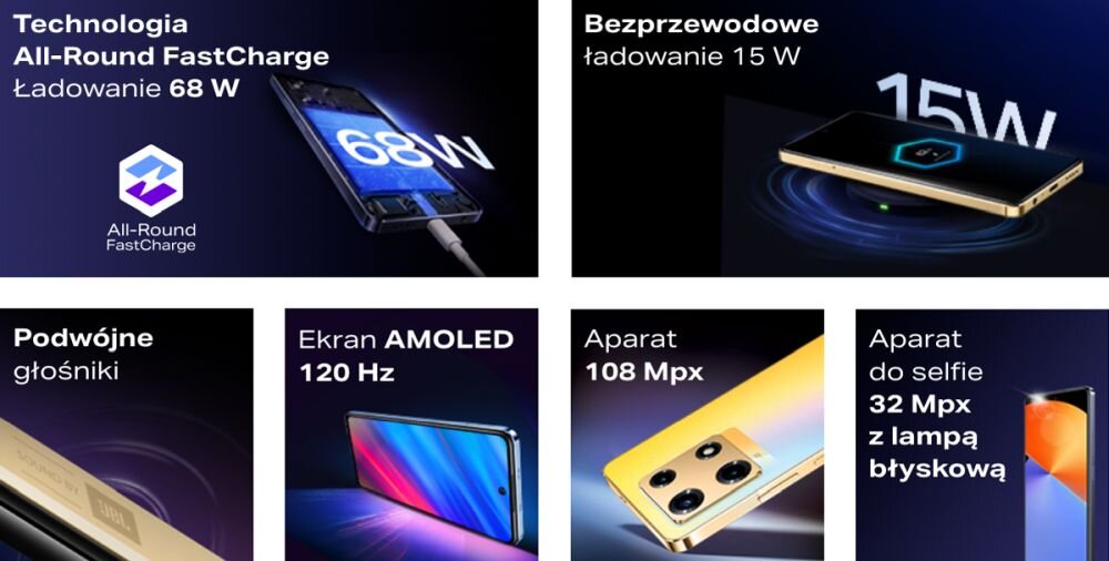 Smartfon Infinix NOTE 30 PRO ekran bateria aparat procesor ram pamięć pojemność rozdzielczość zdjęcia filmy opis dane cechy blokady system łączność wifi bluetooth obudowa szkło odporność porty muzyka transfer sieć przekątna matryca waga czujniki oled amoled ips