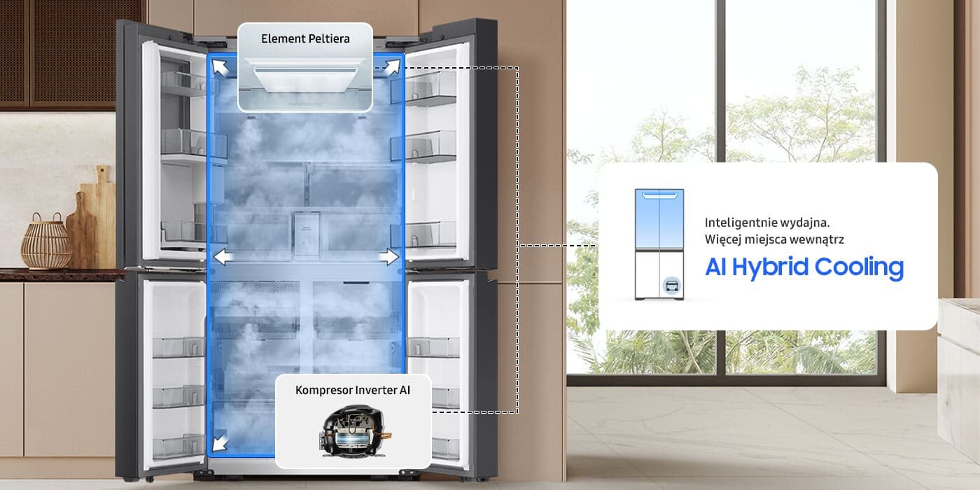 Oszczędny model rm90f67cecef zapewnia większą przestrzeń wewnętrzną przy mniejszym zużyciu energii Oszczędny model rm90f67cecef zapewnia większą przestrzeń wewnętrzną przy mniejszym zużyciu energii