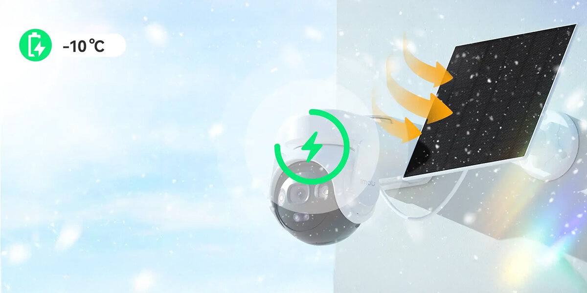 Kamera IP IMOU AOV PT Zewnętrzna, Wi-Fi / 4G + Panel solarny, osłona, obiektyw, kliknięcie, personalizowanie, na niebiesko białym tle kamera z wizualizacją ładowania przez panel solarny