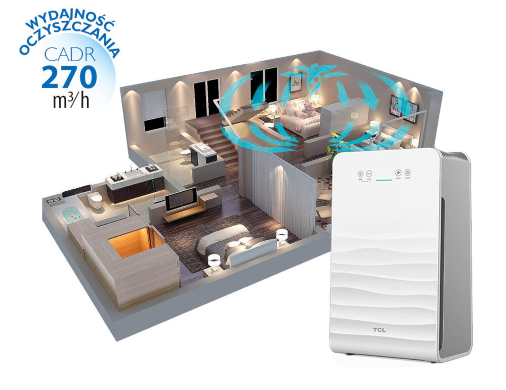 KC-A40EUW bez jonów