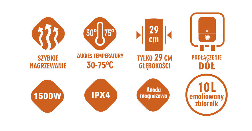 Bojler elektryczny LIN LIFDN2GY szybki wygodny dostęp ciepła woda moc 1500 W szybkie podgrzewanie wody oszczędność czasu