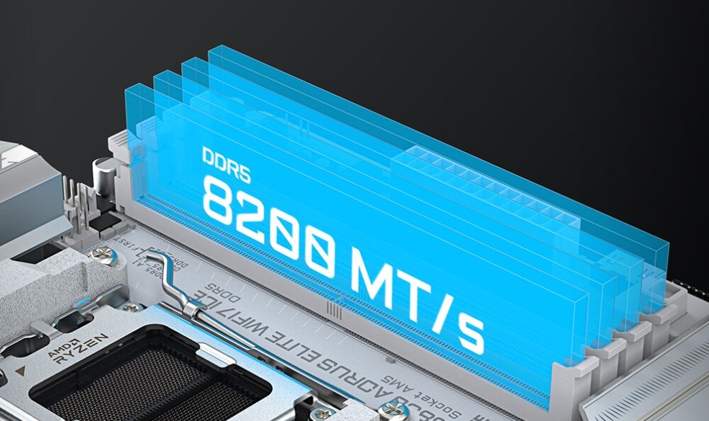 Płyta główna GIGABYTE B850 Aorus Elite WiFi 7 Ice pamięć RAM DDR5 taktowanie podkręcenie