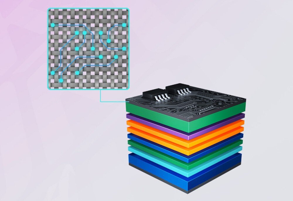 Płyta główna GIGABYTE B850 Aorus Elite WiFi 7 Ice konstrukcja produkcja technologie optymalizacja PCB