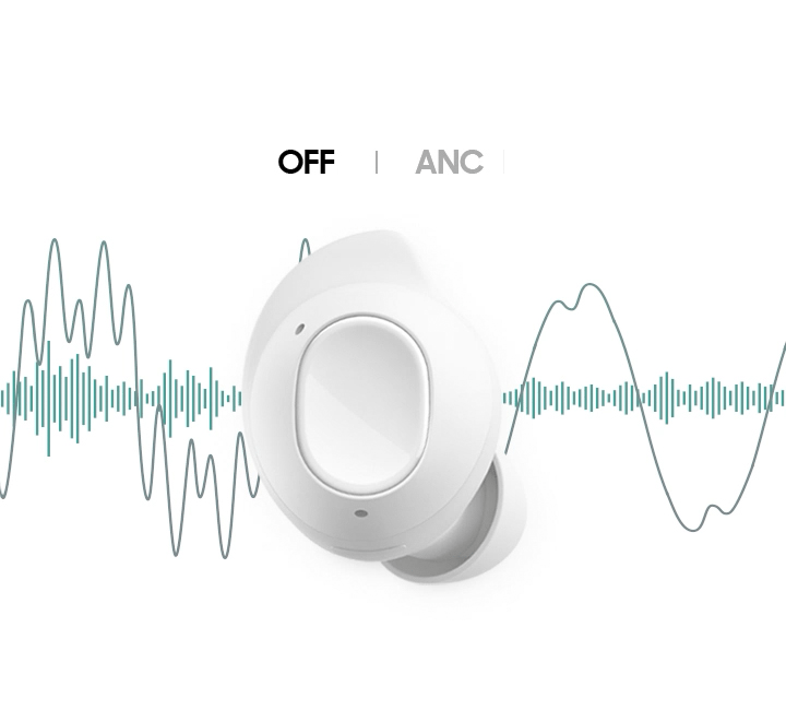 Działanie zwykłego trybu Galaxy Buds FE