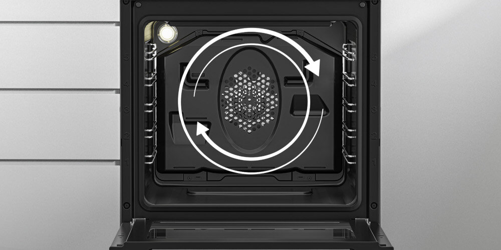 KUCHNIA BEKO FSE52320DWD Termoobieg rozprowadzanie temperatury ciepło