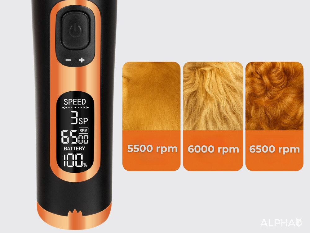 Maszynka do strzyżenia zwierząt ALPHA DG-3X bezprzewodowa Bezpieczne i delikatne cięcie Ceramiczno-tytanowe ostrza o zaokrąglonych krawędziach płynne cięcie bez szarpania i podrażnień wrażliwe partie ciała uszy, łapy czy brzuch pielęgnacja 25 ustawień długości cięcia od 0,8 do 12 mm regulowane ostrze cztery nasadki dopasowanie