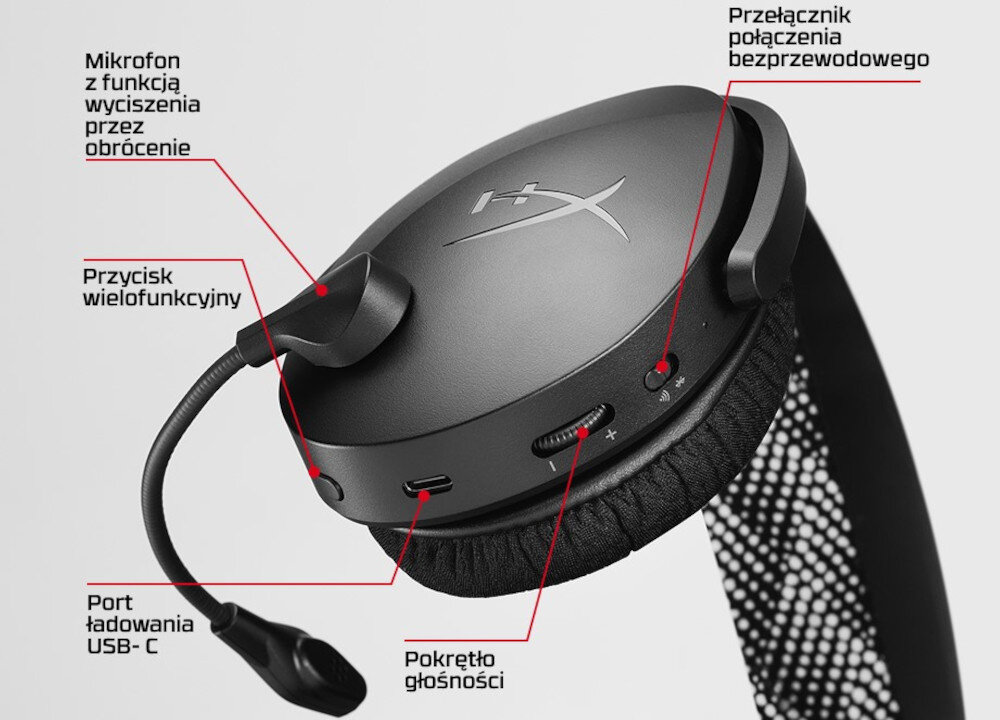 Słuchawki HYPERX Cloud Jet przyciski sterowania głośność mikrofon Bluetooth, kadr słuchawek ze zbliżeniem na przyciski, złącza i pokrętło