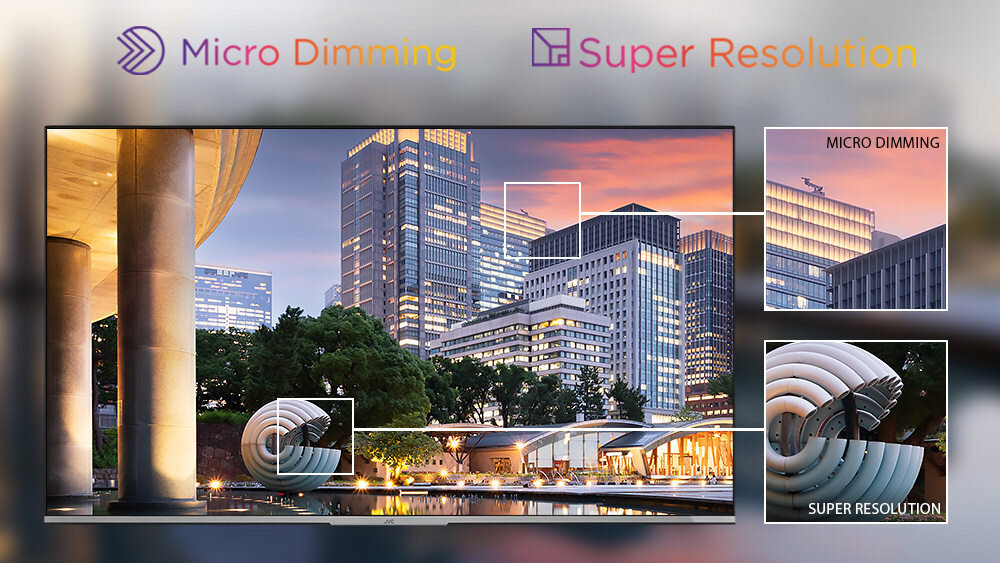 Telewizor JVC LT-55VGQ840P - Micro Dimming