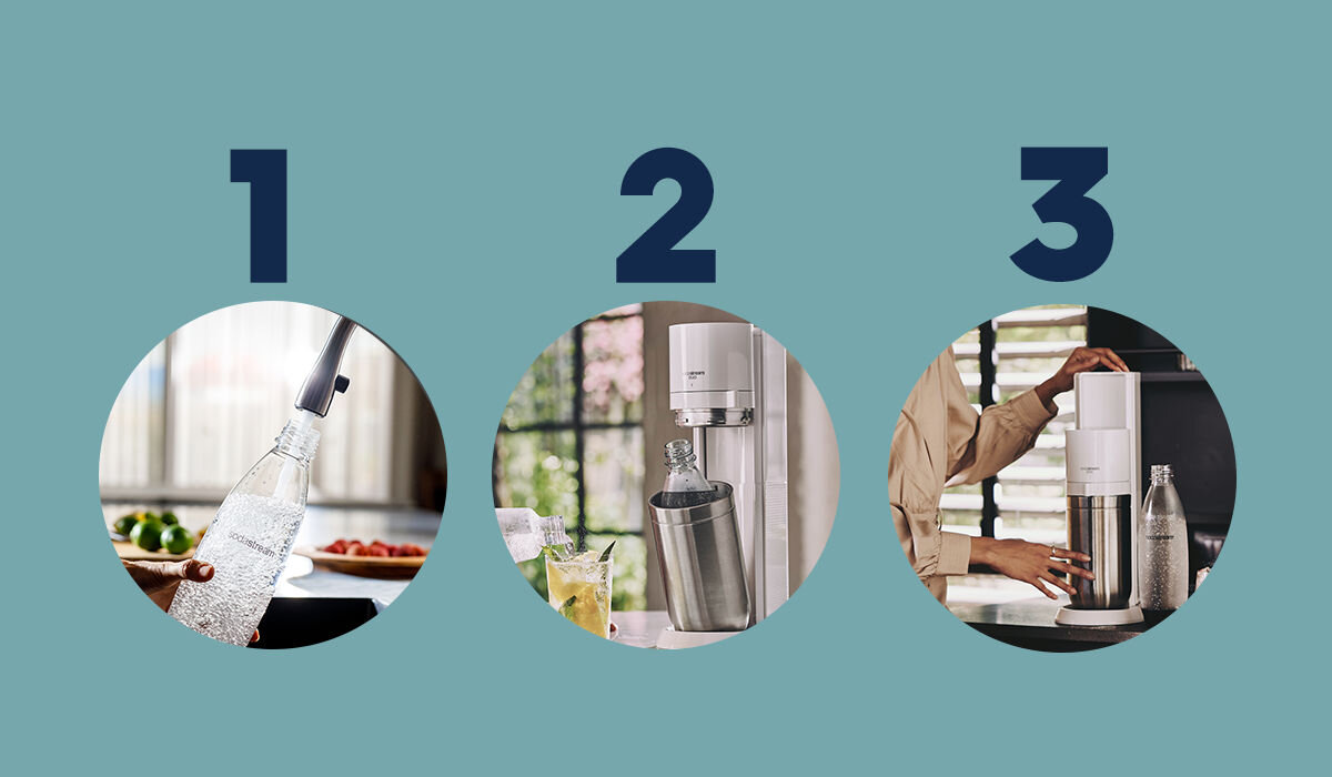 Saturator SODASTREAM Duo Biały + 2 butelki eliminacja plastiku