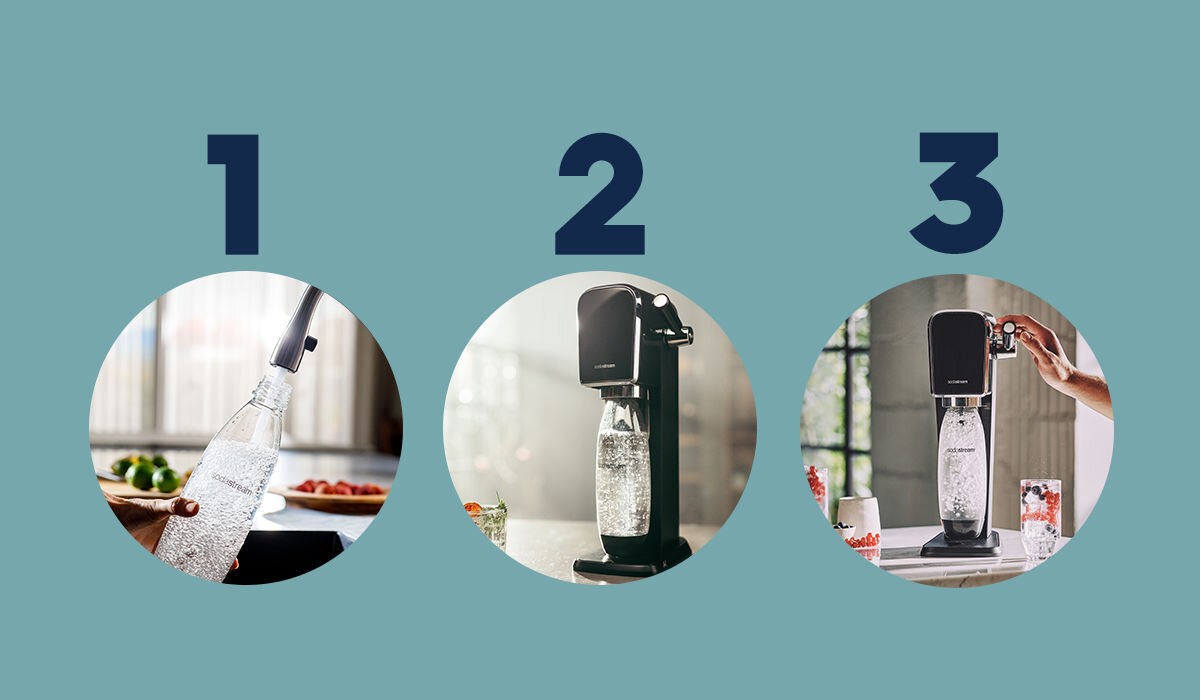 Saturator SODASTREAM Art Czarny styl retro elokogia