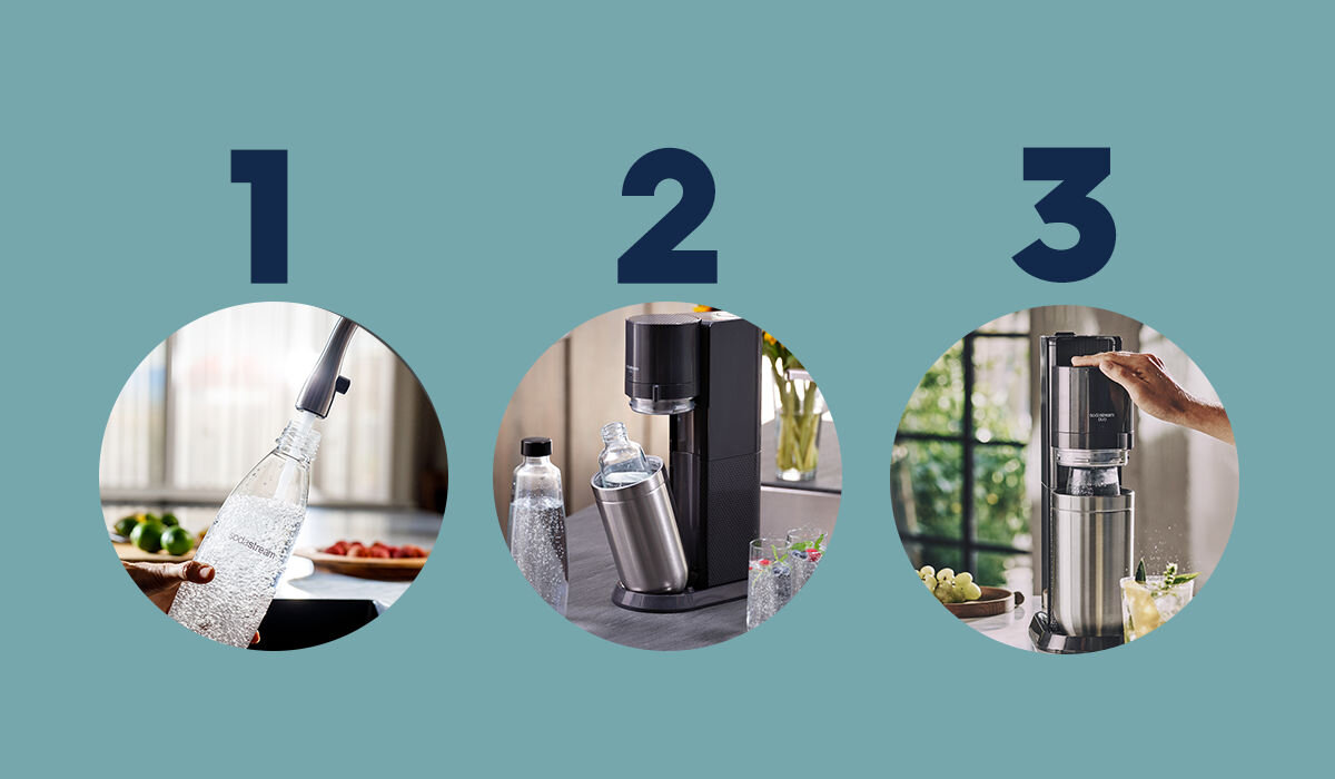 Saturator SODASTREAM Duo Czarny + 2 butelki eliminacja plastiku