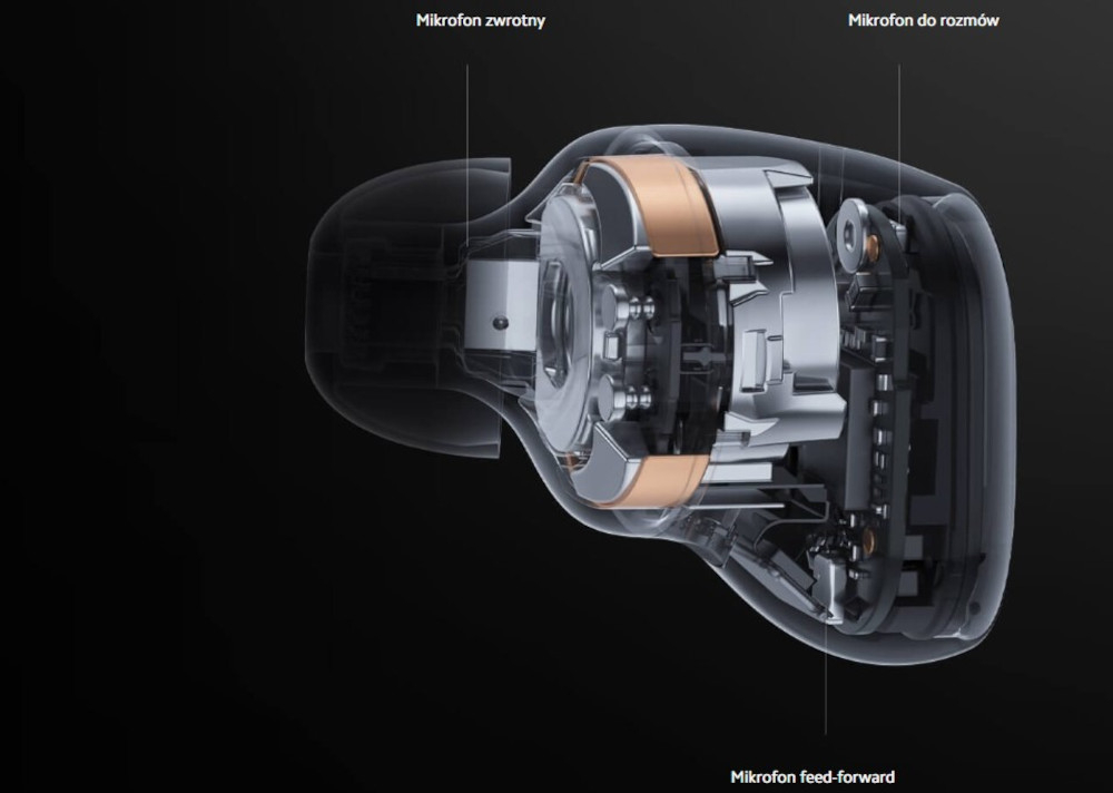Słuchawki dokanałowe XIAOMI Redmi Buds 3 Pro ANC - redukcja hałasu rozmów