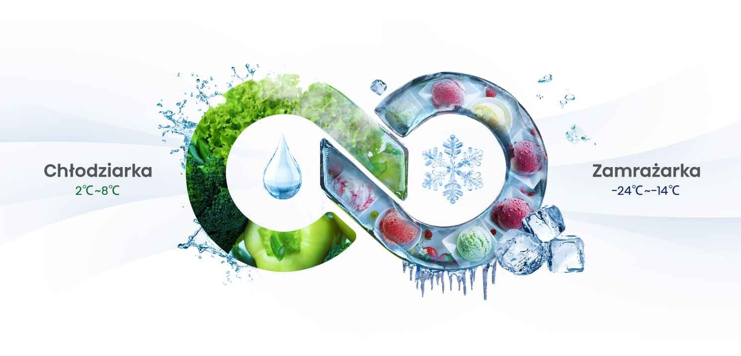 Hisense Refrigerator RB3B250NEWE1