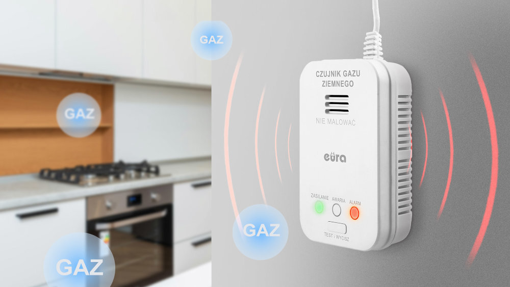 EL HOME GD-04A4 progu <6% LEL alarm optyczny (migająca dioda LED) akustyczny (głośny sygnał ostrzegawczy) - czujnik z aktywnym alarmem