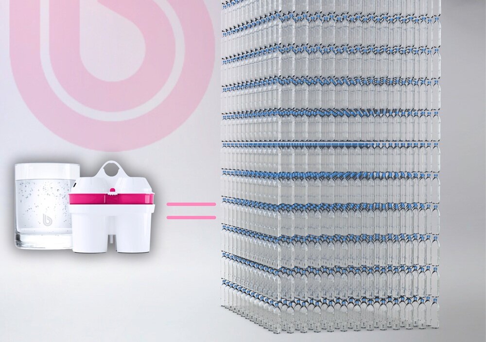 Dzbanek filtrujący BWT Aqualizer Baselight + 4 wkłady MG2+