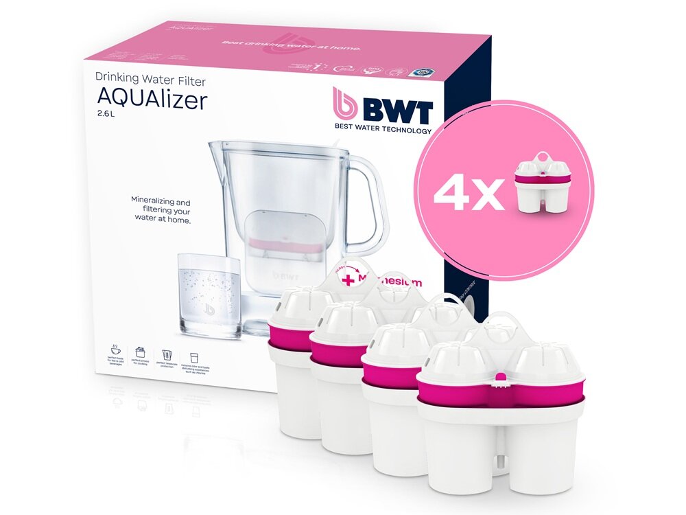 Dzbanek filtrujący BWT Aqualizer Baselight + 4 wkłady MG2+