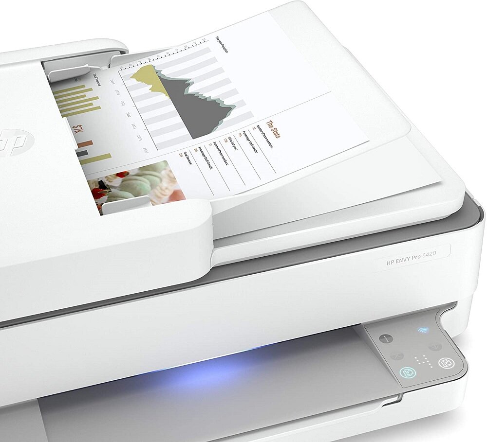 Urządzenie HP Envy 6420e - Szybkie działanie 