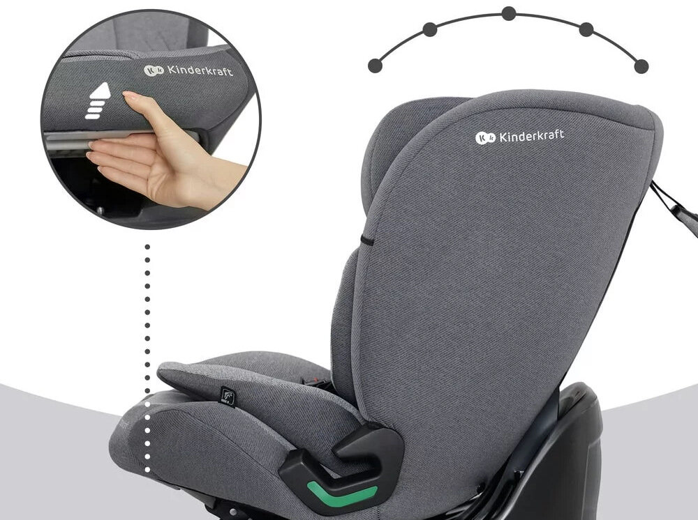 Fotelik samochodowy KINDERKRAFT ONETO3 9-36 kg Szary5-stopniowa regulacja kata nachylenia do kanapy samochodowej odpowiednia pozycja ciala zintegrowany z baza EASY GROW SYSTEM jednoczesna regulacj pasow bezpieczenstwa i zaglowka za pomoca jednej reki