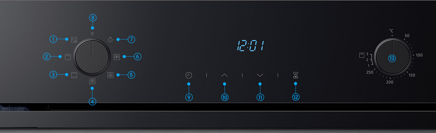 Intuicyjny panel sterowania Intuicyjny panel sterowania