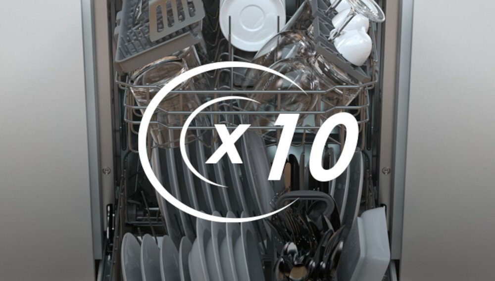 Zmywarka CANDY Brava CDIH 2D1145 pojemność komplety naczyń