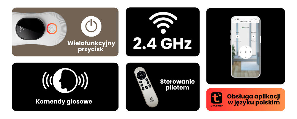 Grafika przedstawia pięć ikon związanych z funkcjami robota do mycia okien. Widoczne są napisy: \'Wielofunkcyjny przycisk\', \'2.4 GHz\', \'Komendy głosowe\', \'Sterowanie pilotem\', oraz \'Obsługa aplikacji w języku polskim\'.