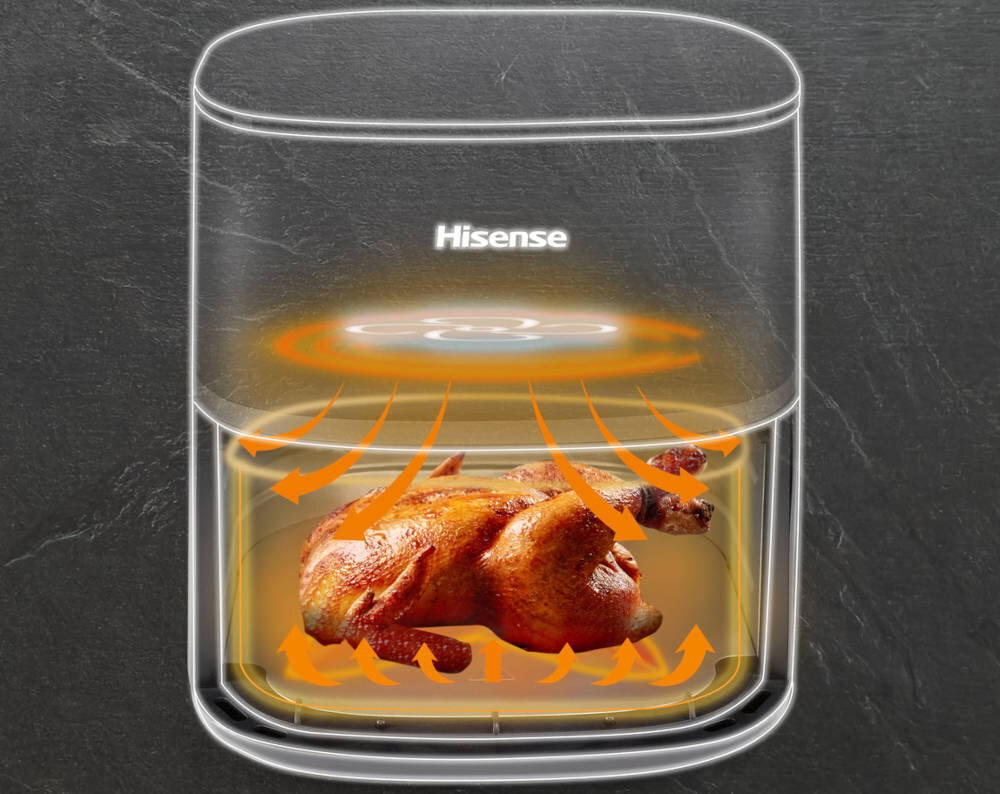 Frytkownica beztłuszczowa HISENSE HAF1600D Air Fryer Utrzymywanie ciepła możliwości potrawy czas posiłek