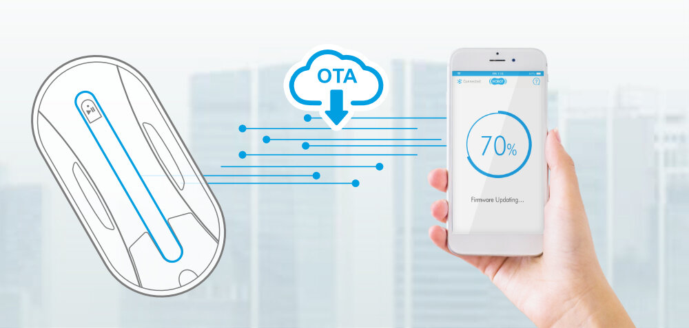 Oczyszczacz powietrza STADLER FORM Roger Big 2)