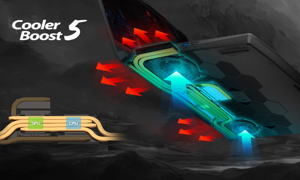 Laptop MSI Katana B13VEK-1258PL 17.3 IPS 144Hz i5-13420H 16GB RAM 512GB SSD GeForce RTX4050 Windows 11 Home chłodzenie temperatura