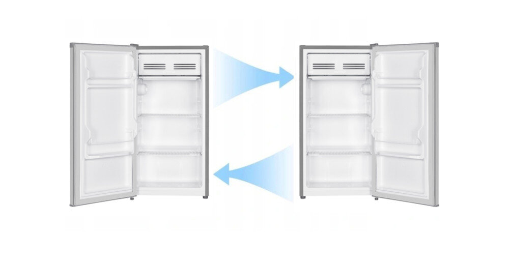 LODÓWKA SMITH&BROWN SFTTF-411-SE3 zmiana kierunku otwierania drzwi lewo prawo wygoda komfort