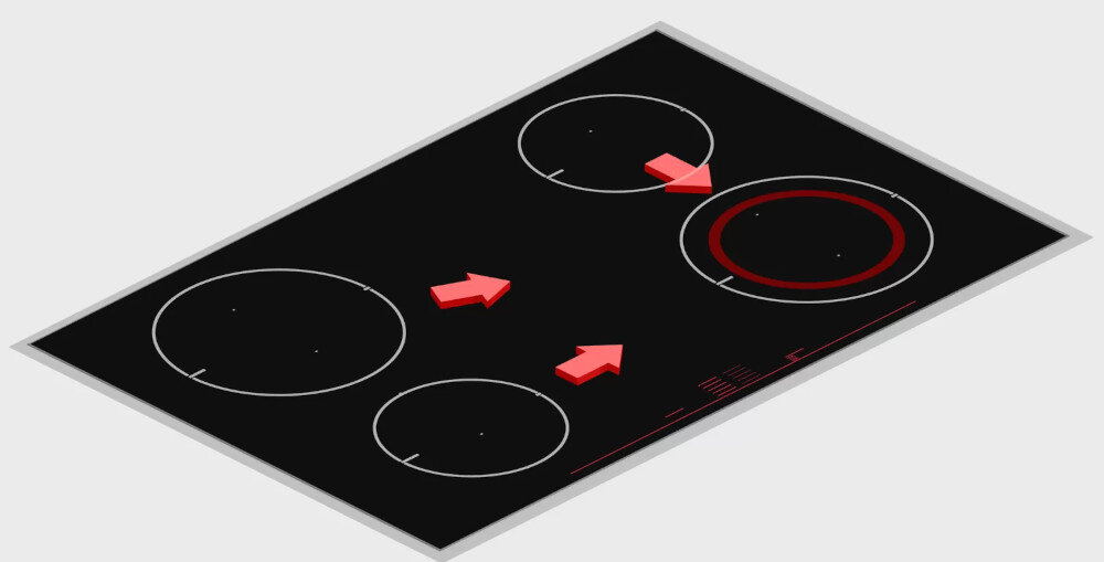 BOSCH-PWP631BB1E płyta indukcyjna powerboost przyspieszone gotowania