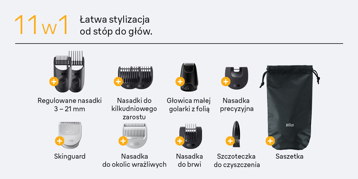 Trymer BRAUN Multigroom Seria 5 AIO5560 łatwa stylizacji twarzy i głowy regulowane nasadki 3 do 21 mm skinguard nasadki do kilkudniowego zarostu nasadka do skóry wrażliwej mała golarka z folią nasadka do brwi nasadka precyzyjna szczoteczka do czyszczenia saszetka