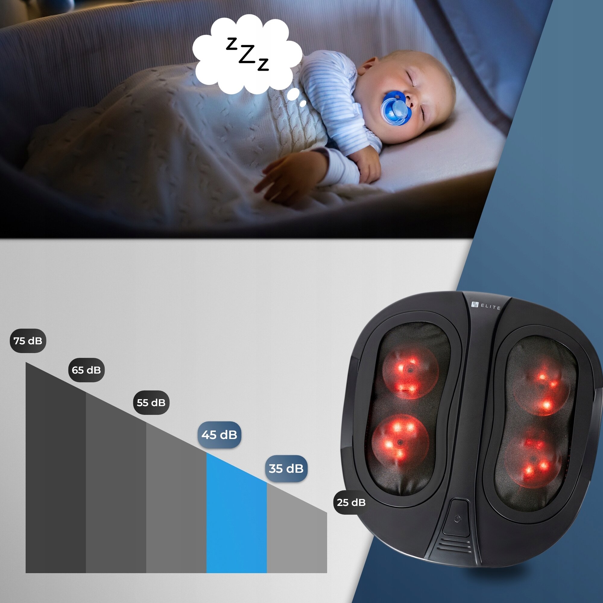 Obraz przedstawia śpiące dziecko z myślową chmurką \'Zzz\', wykres poziomu hałasu od 75 dB do 25 dB oraz urządzenie z czerwonymi światłami i logo \'ELITE\'.