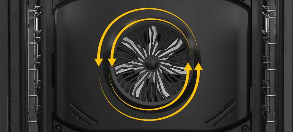 KUCHNIA WHIRLPOOL W5G8LMSWTB Zbliżenie na tylną ścianę piekarnika pokazuje okrągły wentylator z dekoracyjnymi łopatkami, wokół którego biegną żółte strzałki symbolizujące cyrkulację gorącego powietrza. Tło jest grafitowe, a całość ilustruje działanie funkcji termoobiegu termoobieg wentylator gorące powietrze równomierne pieczenie szybkie pieczenie chrupiąca skórka soczyste wnętrze pieczenie na kilku poziomach brak mieszania zapachów równa temperatura