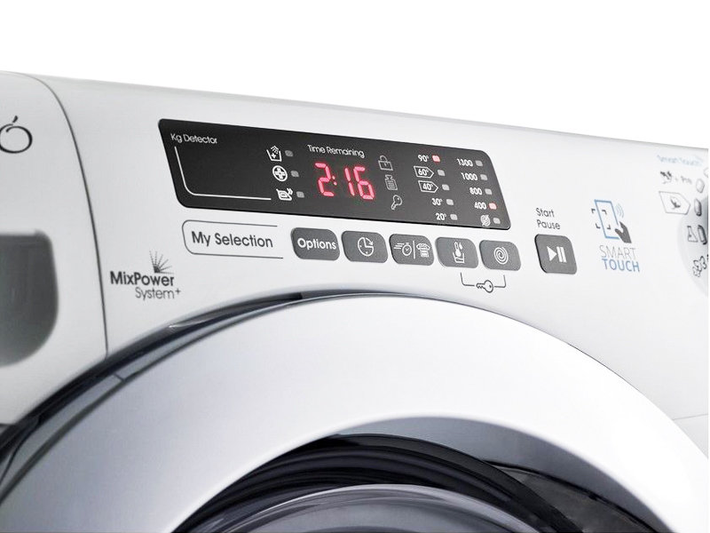 Energooszczędna w klasie A+++