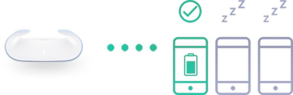 Router D-LINK Aquila Pro Ai AX3000 M30 oszczędność energii ekologia