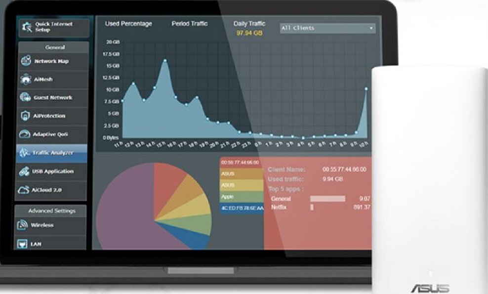 Router ASUS ZenWiFi CD6    - Bardziej stabilna sieć Wi-Fi 