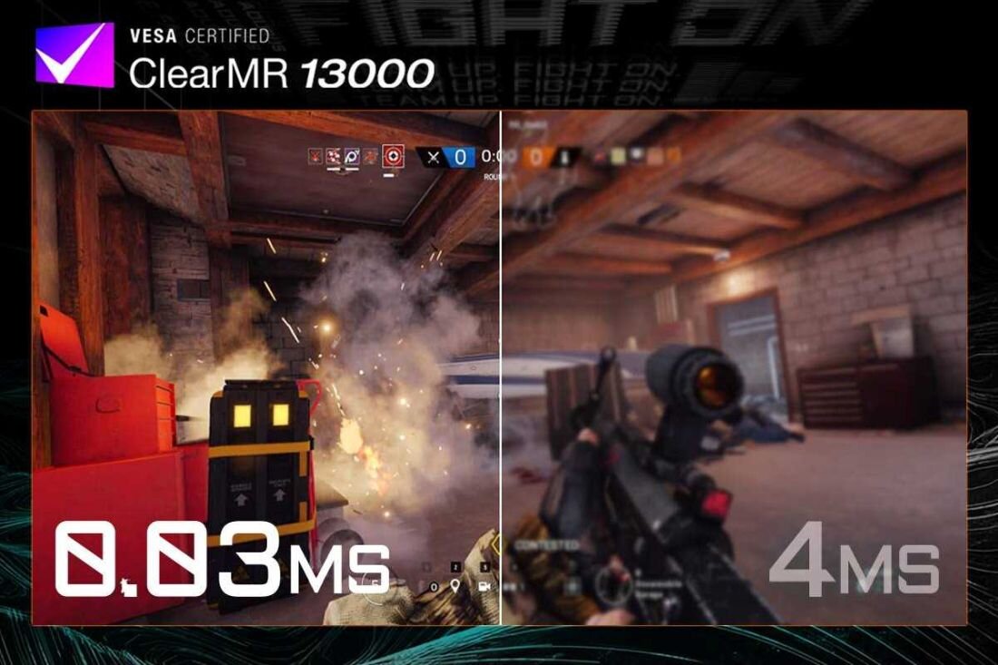 Monitor GIGABYTE Aorus FO32U2 - Czas reakcji GTG 0,03 ms ClearMR 13000