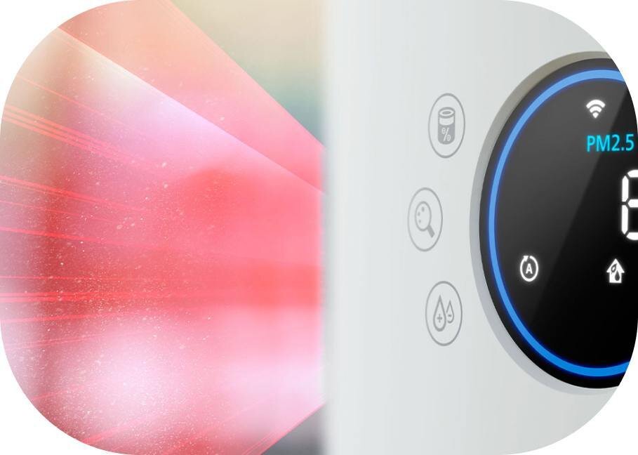 Posiada czujnik AreaSence